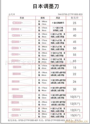 供应日本进口调油刀（图片为价格单）